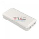 Power Bank 20000mAh με μαύρο σώμα με 2 θύρες